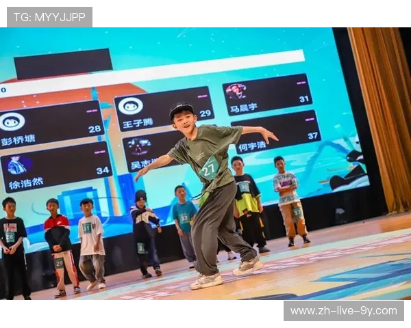 成都街舞队在世界滑板锦标赛中的灵活性表现引发热议与赞赏